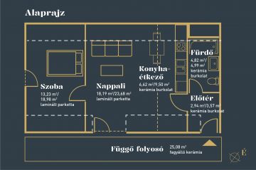 alaprajzok_kertesz_98.-Kertesz-utca-98-1-em-7alaprajzv1.jpg